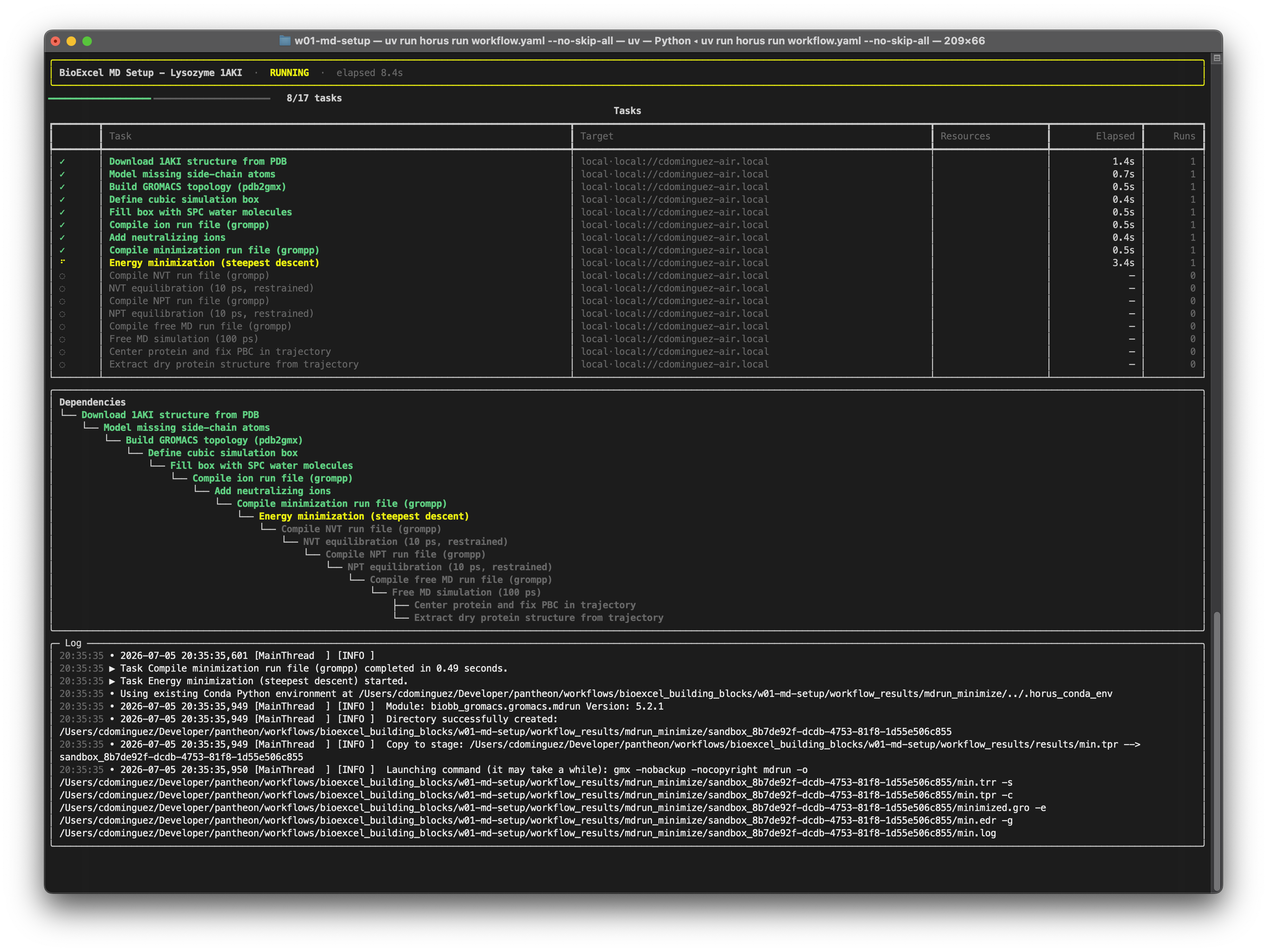 horus-runtime quickstart snippet and CLI output
